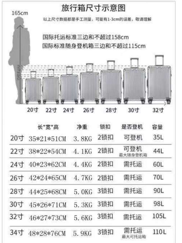 Super Hot Sale High Quality PP Trolley Baggage Bag Unisex Travel Set Con Spinner Caster Nuovo Hard Shell PP Design